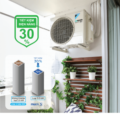 Dàn nóng Multi Daikin nhỏ gọn